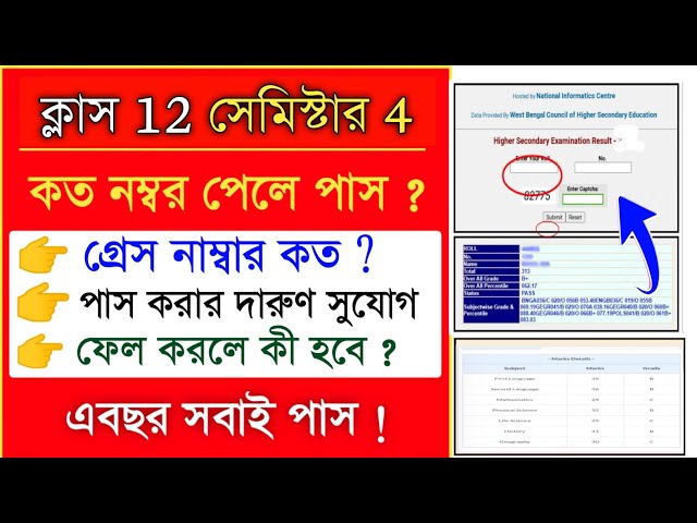 HS 2026 Sem 4 pass marks | class 12 4th semester pass number koto 2026 | grace marks in 4th semester