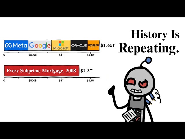The AI Bubble Survives on $1.65 Trillion in Hidden Debt