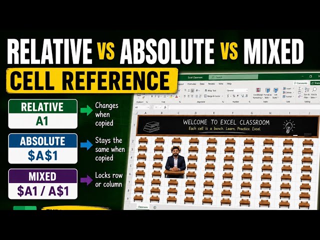 Excel Cell References (Relative, Absolute & Mixed) Explained Using a Classroom Example ⚡️
