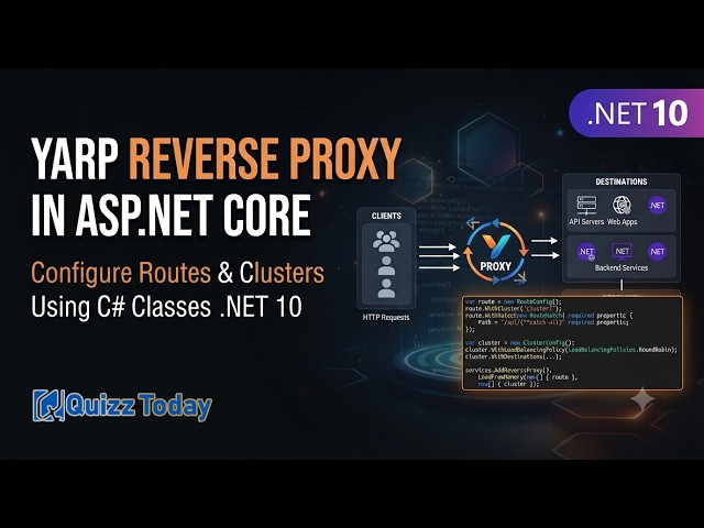 YARP Reverse Proxy in ASP.NET Core | Configure Routes & Clusters Using C# Classes