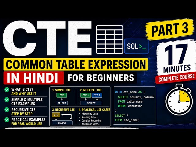 SQL CTE Explained in 17 Minutes | Common Table Expressions | SQL Tutorial Part 4