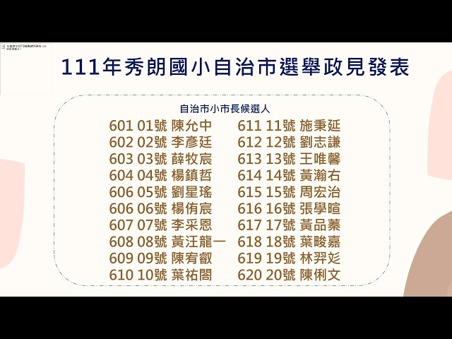111年秀朗國小自治市選舉政見發表