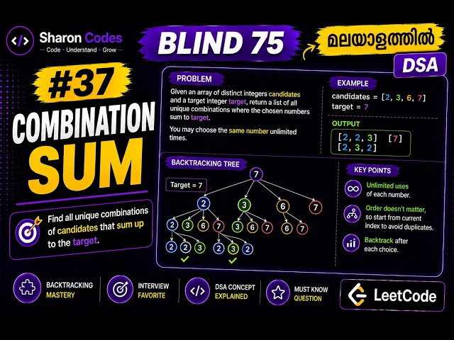 37 Combination Sum | BLIND 75 in Malayalam | DSA
