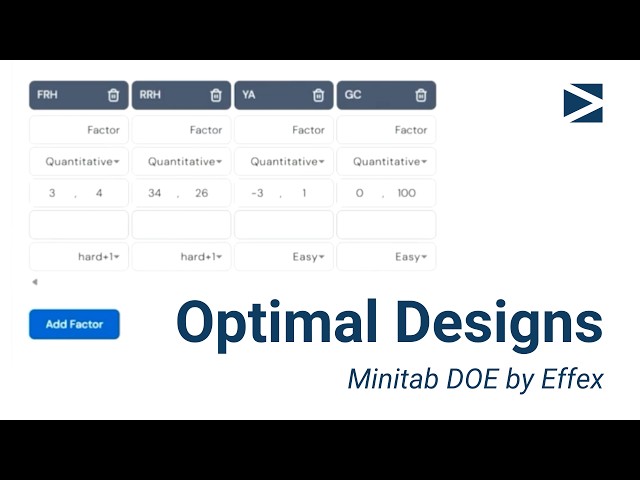 How to Create Optimal DOE Designs with Minitab