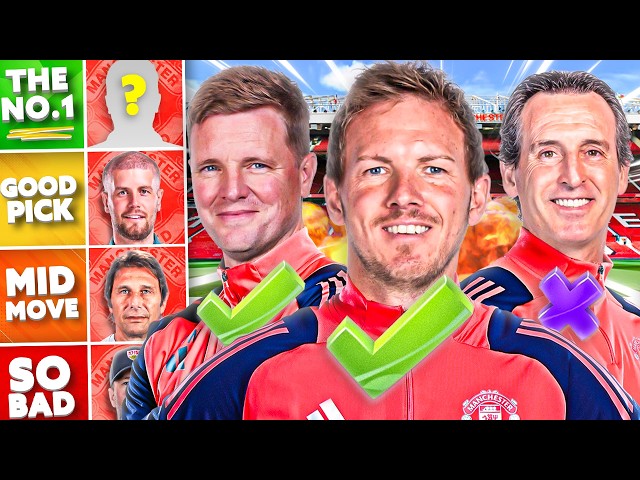Ranking EVERY Potential Man Utd Manager Candidate!