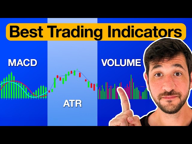 Best Trading Indicators For After Hours & Pre-Market Trading