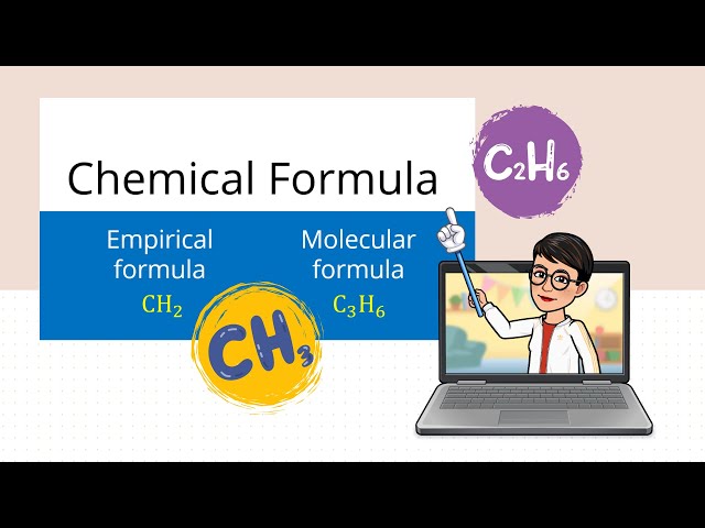 Empirical formula and molecular formula