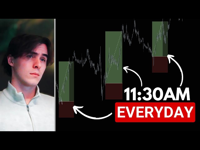 The Complete Guide to Trading Asia Session (Forex)