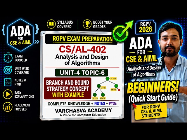 🔥 Branch and Bound Strategy Explained with Example | ADA Unit-4 | CS-402/AL-402 | RGPV CSE & AIML