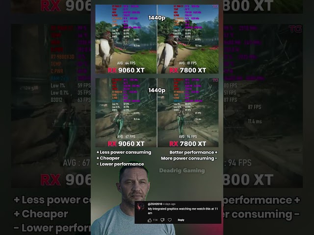 RX 9060 XT vs RX 7800 XT - Which should you buy in 2025?