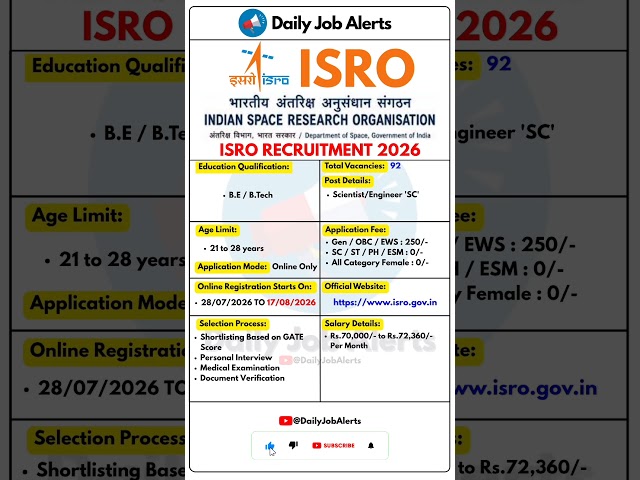 ISRO Recruitment 2026 | New Vacancy 2026 | Daily Job Alerts #shorts