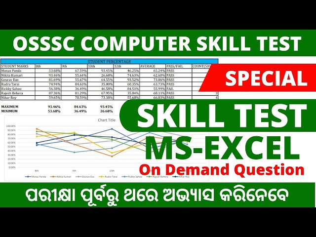 MS Excel Super Video for OSSSC Computer skill test exam | Computer practical exam question paper pdf