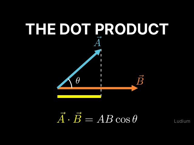 Classical Mechanics | 15.1: The Scalar Product: Work as Force Dot Displacement