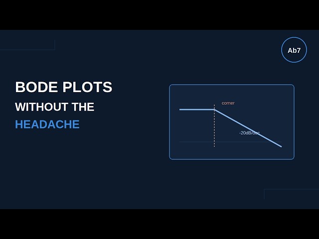 Video7 BodePlots Extended SYNCED
