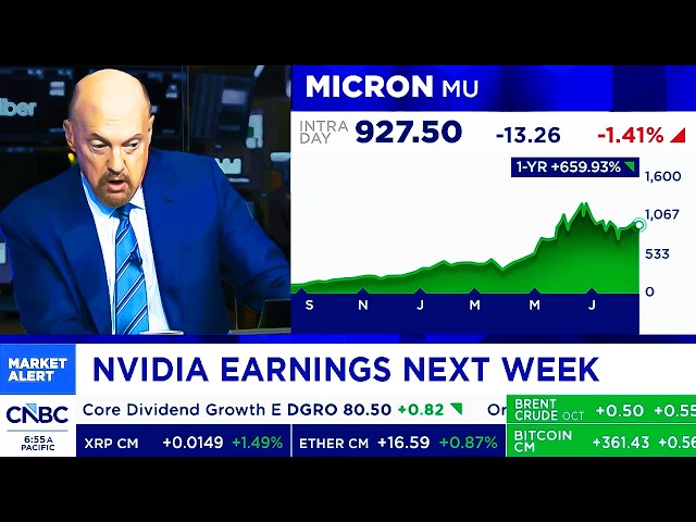 The News Today On NVIDIA Stock, Micron Stock, OpenAI, Anthropic, SK Hynix - NVDA Update
