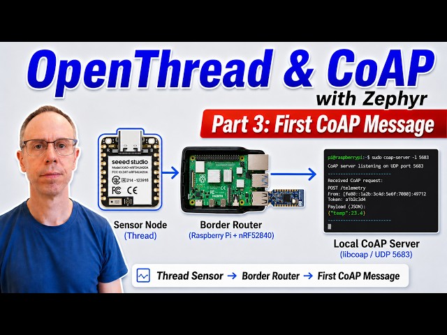 OpenThread and CoAP with Zephyr – Part 3: First CoAP Message over Thread