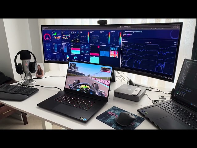 F1 Telemetry Dashboard in React + WebGPU | 30 Realtime Charts at 60Hz