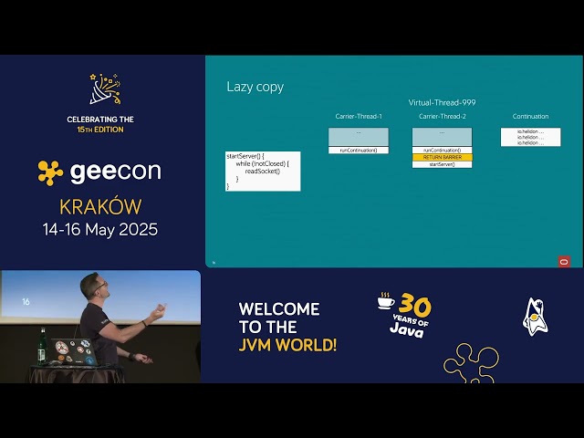 GeeCON 2025: Daniel Kec - Brief history of Virtual Threads in Java