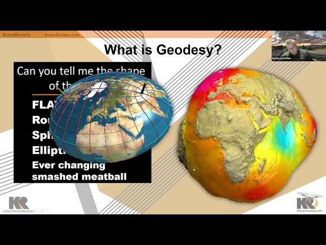 What is Geodesy?