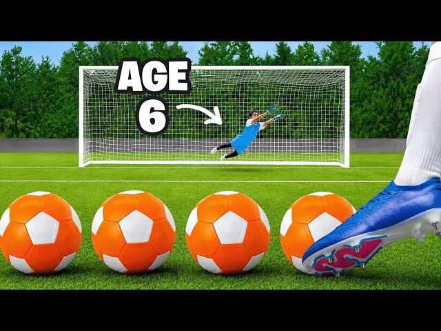Every Goal I Score, The Keeper Gets Older