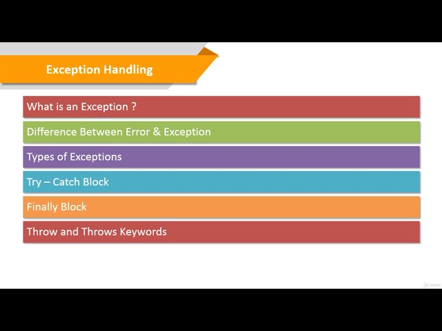 Introduction to Exception in Java | Lecture 60