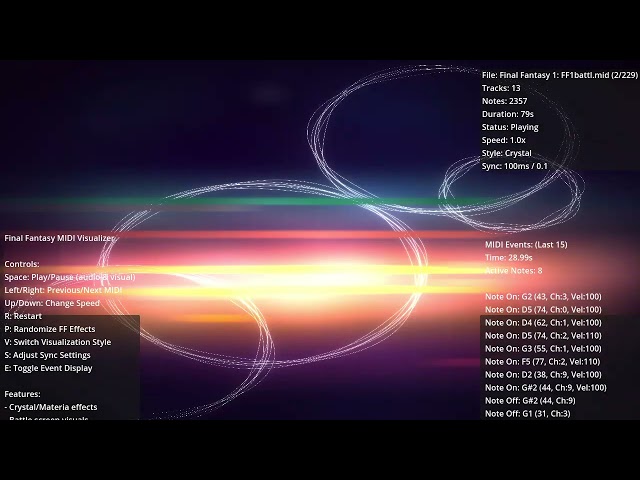 Will it Blend: final fantasy midis, godot, and claude