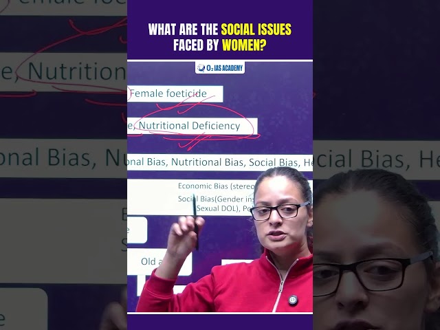 What are the social issues faced by women? Explained
