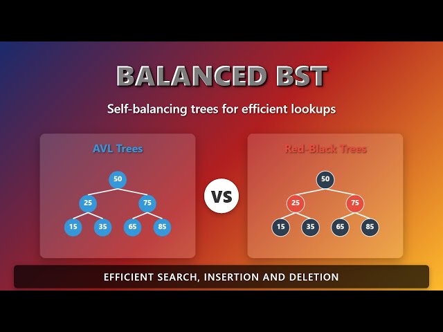 Balanced BSTs Explained: AVL & Red-Black Trees for Beginners!