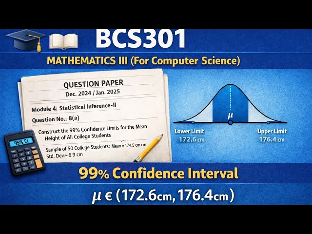 99% Confidence Limits for Mean | Large Sample | BCS301 Mathematics III | VTU