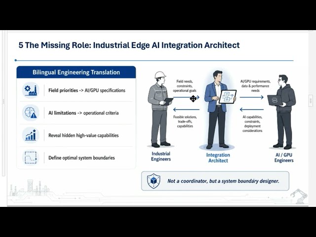 산업 엔지니어를 위한 Edge AI #2 | The Missing Role: Industrial Edge AI Integration Architect [English CC]