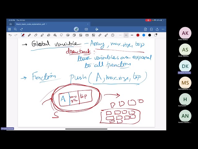 Coding of STACK data structure in C using structure