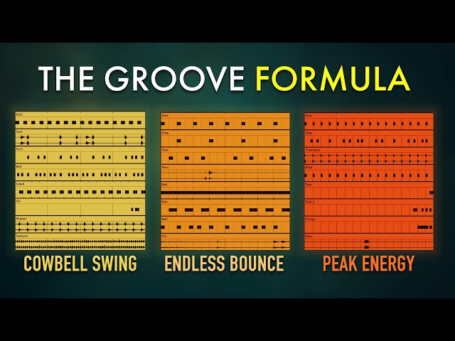 How to Make Groovy Banging Drums (Like HotLap, Magnifik)