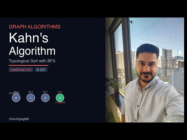 Kahn's Algorithm | Topological Sort BFS + Cycle Detection | LeetCode 210
