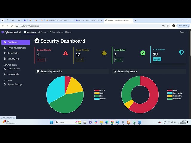 CyberGuard AI | AI-Powered Cyber Threat Detection & Remediation System