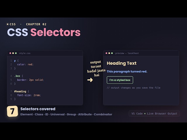 CSS ka Chapter 2 aa gaya hai 🚀