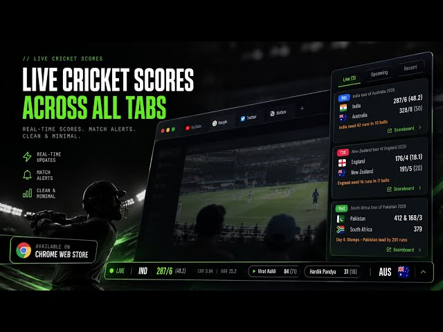 Cricket Score Bar — Live Cricket Scores on Every Tab 🏏