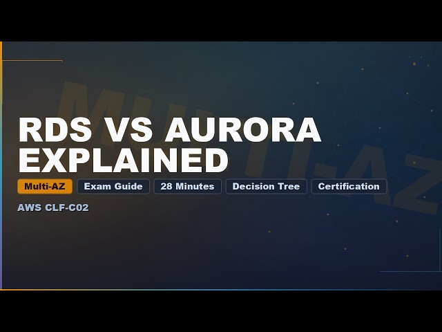 Relational Databases on AWS: RDS and Aurora | AWS CLF-C02 Mastery