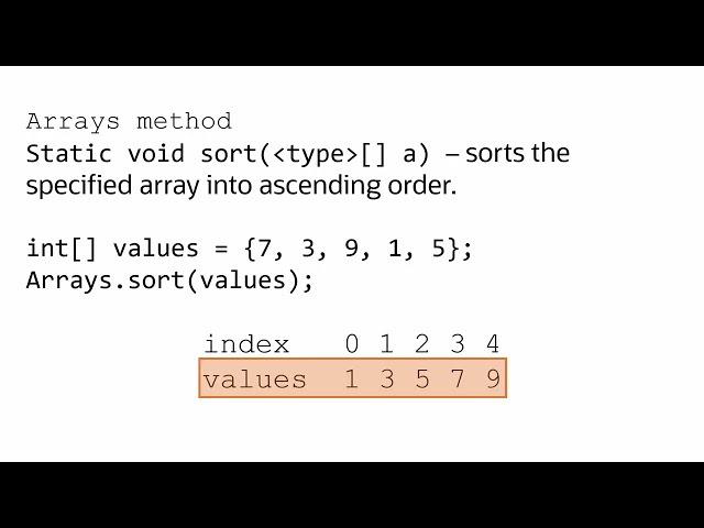Java for Beginners: Arrays.sort() and Arrays.toString()