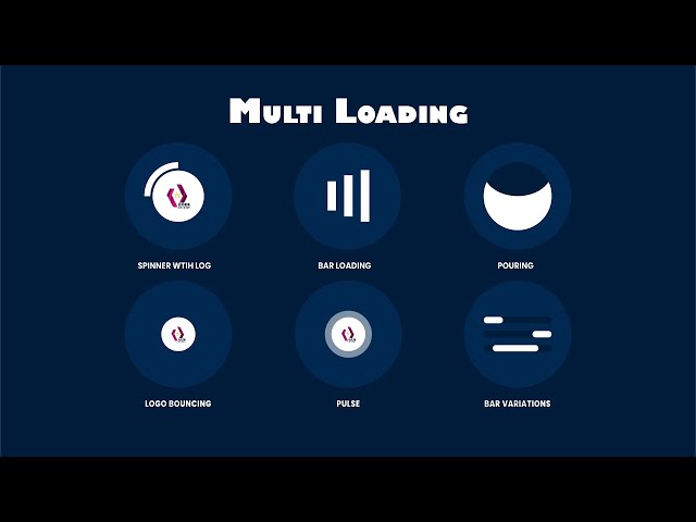 Multiple Loading With Different Animation | Code Effect