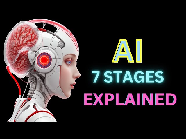 Discovering The 7 Stages of AI Evolution || The 7 Stages of Artificial Intelligence Explained