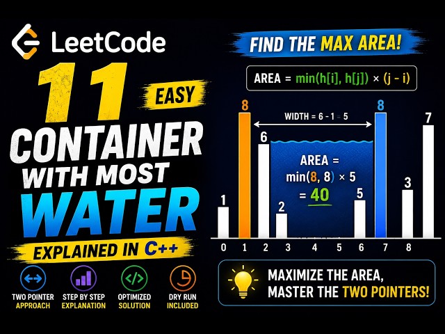 LeetCode 11 - Container With Most Water Explained in C++ | Two Pointer Approach