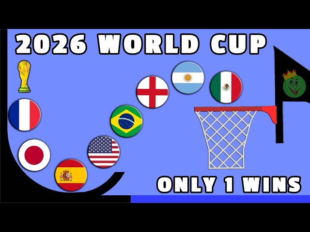 World Cup 2026 Basketball... Only 1 Country Wins! 🏆