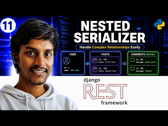 Nested Serializer