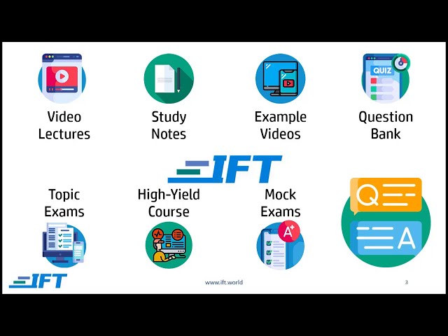CFA Program Level I Exam: Preparing with IFT