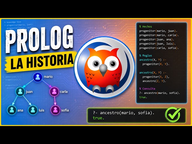 PROLOG: La Historia