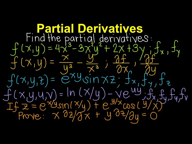 Partial Derivatives (Tagalog/Filipino Math)