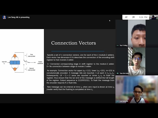 G4: Convolution Encoding