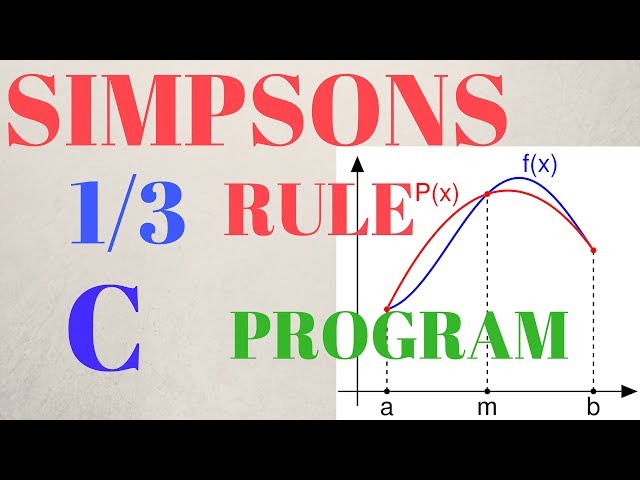 DEFINITE INTEGRALS using SIMPSON'S 1/3rd RULE -  C PROGRAM [TUTORIAL]