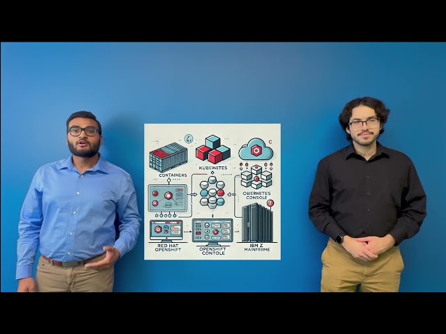 Integrate Red Hat OpenShift with IBM Z in 4 Minutes!