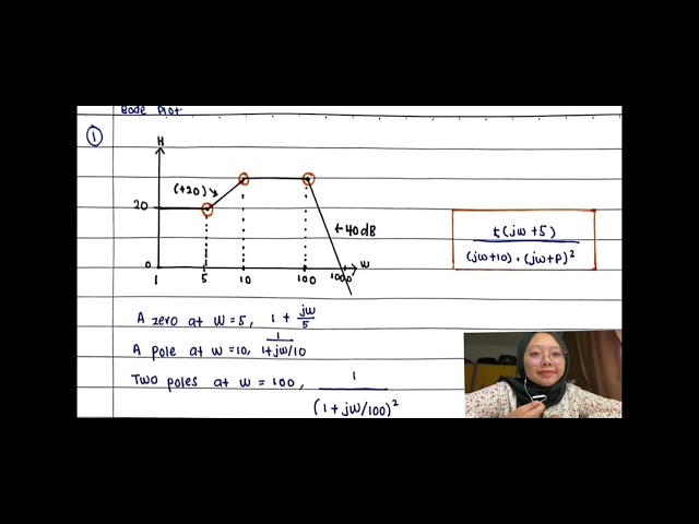 ASSIGNMENT BEEI1303 : TRANSFER FUNCTION AND BODE PLOT